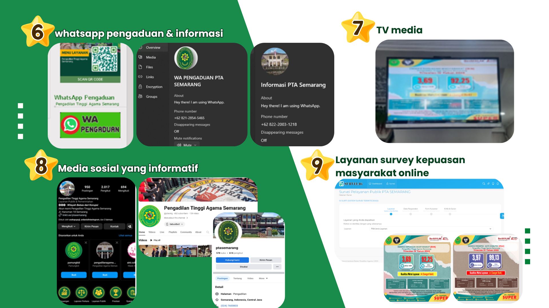 sapras pendukung layanan informasi1